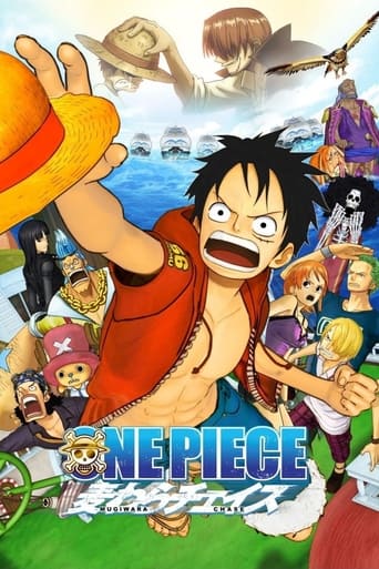 One Piece, film 11 : À la poursuite du chapeau de paille Film Streaming Complet