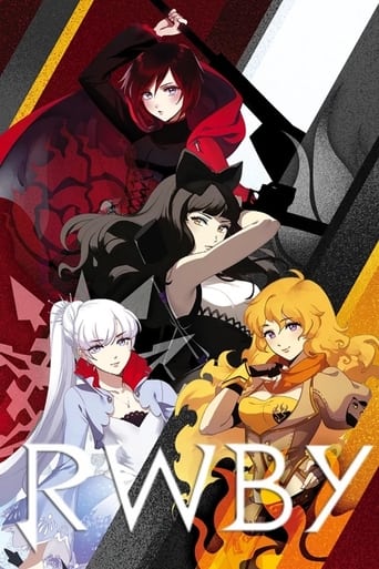 RWBY Film Streaming Complet